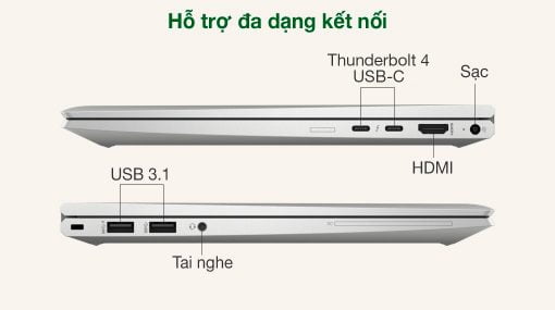 Laptop HP EliteBook X360 830 G8 i7